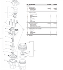 Rain Bird - Kit de reparación de solenoide RPKSOLENOI para válvulas Rain Bird DAS, DV y JTV