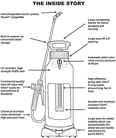 SOLO 458 Handheld Sprayer, Professional, 3 Gallon