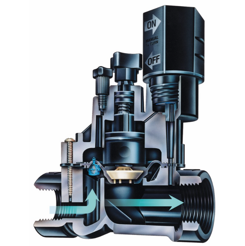 Rain Bird - DV100F DVF 1" Valve with Flow Control