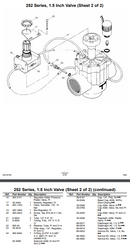 Toro 35-3099 Replacement Solenoid for Toro 1.5" and 2" 252 Valves