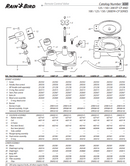 Rain Bird - Kit de reparación de diafragma para válvulas 200 EFA y GB 202615