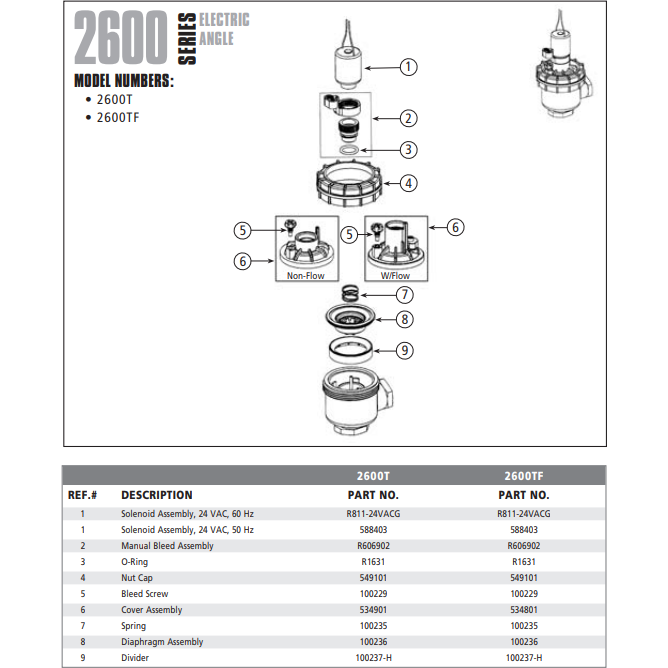 Irritrol 2600T Angle Valve with NPT Threaded Connection, 1"