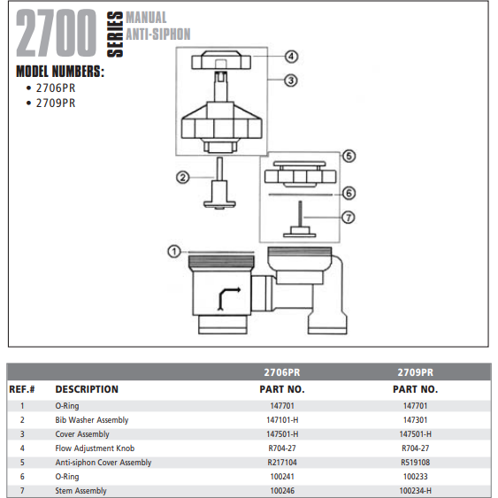 Irritrol 2709PR Anti-Siphon Manual Valve, 1"