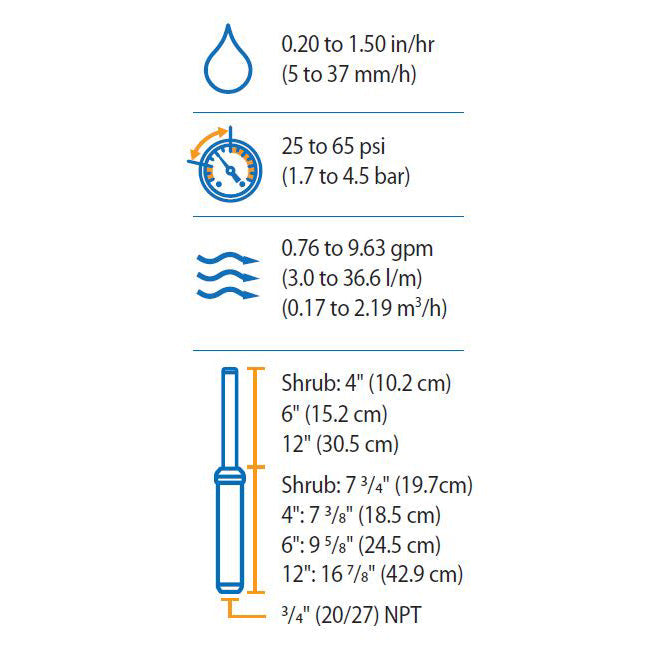 Rain Bird - Rotor emergente de círculo parcial 5004PC de 4"