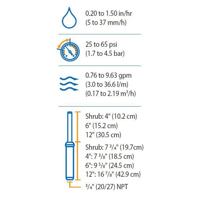 Rain Bird - 4" 5004+PCSAMR Plus Series Part-Circle Pattern Pop-up Rotor with PRS Pressure Regulation and SAM Check Valve