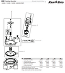 Rain Bird - Kit de reparación de diafragma para válvulas 200 EFA y GB 202615