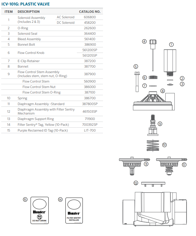 Hunter Industries - ICV-101G-FS 1 Inch ICV Globe Valve with Flow Control and Filter Sentry