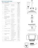 Hunter Industries - PGV-151 - Válvula de ángulo de globo serie PGV de 1 1/2 pulgadas con control de flujo