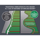 Rain Bird - XQF1012100 QXF Dripline Header