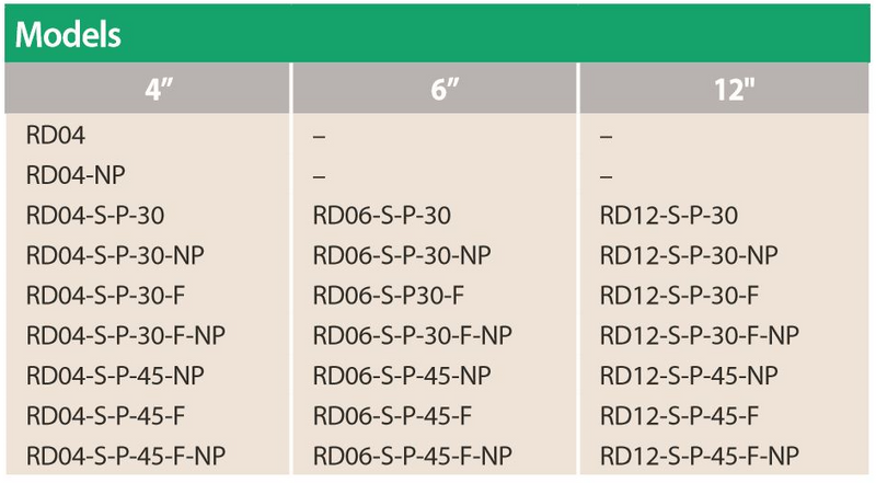 Rain Bird - RD04SP30NP 4" RD1800 Series Spray Head With SAM Check Valve, 30 PSI Pressure Regulator - Non-Potable