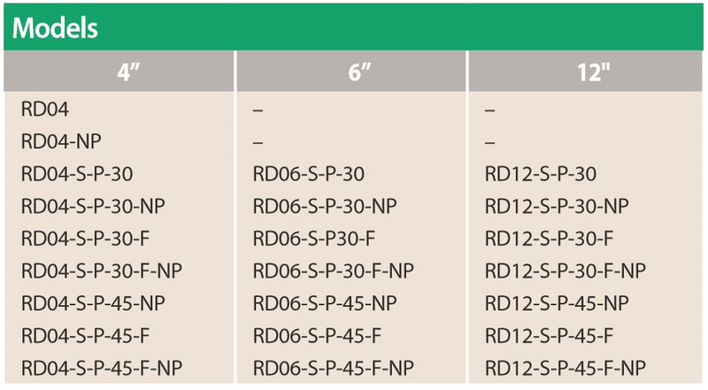 Rain Bird - RD04NP Cabezal rociador serie RD1800 de 4", no potable 