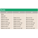 Rain Bird - RD06SP30FN 6" RD1800 Series Spray Head, 30 PSI and Flow Shield, Non Potable