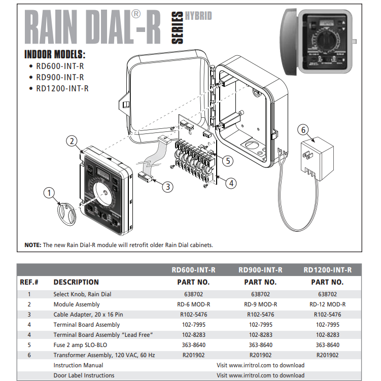 Irritrol Rain Dial RD1200-INT-R Controlador de riego interior de 12 estaciones