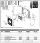 Irritrol Rain Dial RD1200-EXT-R  12 Station Outdoor  Irrigation Controller