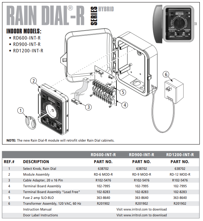 Irritrol Rain Dial RD1200-EXT-R Controlador de riego exterior de 12 estaciones