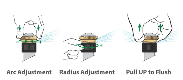 Rain Bird - R-VAN-RCS 5 x 15 ft. Right Corner Strip Pattern Rotary Nozzle