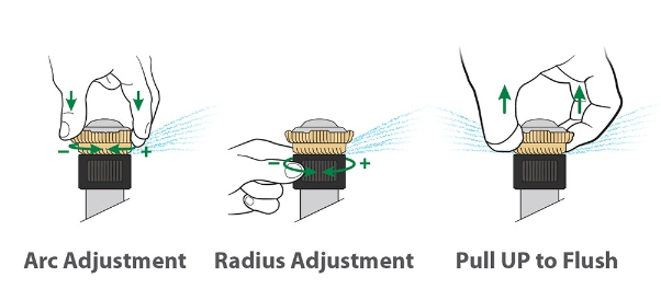 Rain Bird R-VAN14 08-14' Adjustable Rotary Nozzles (45-270 Degree)