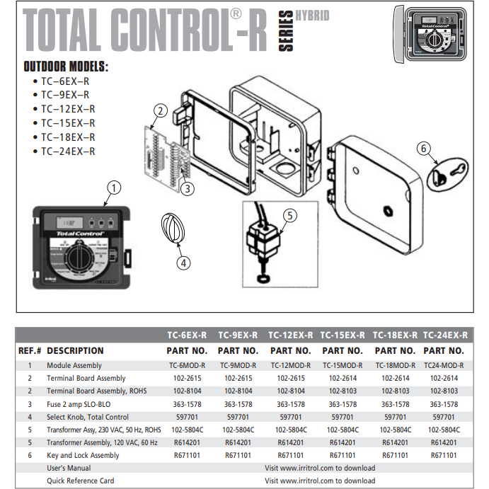 Controlador exterior de 6 estaciones Irritrol TC-9EX-R