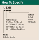 Rain Bird - 8 ft. U-Series Spray Nozzle