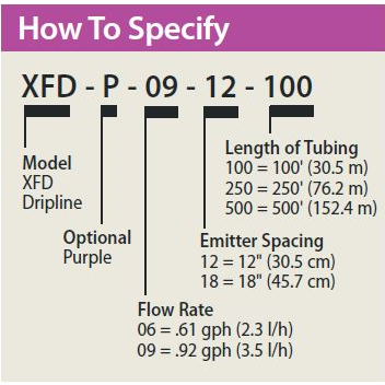 Rain Bird - XF Dripline XFD0612500 - 0.6 GPH, 12" Spacing, 500 ft. Coil