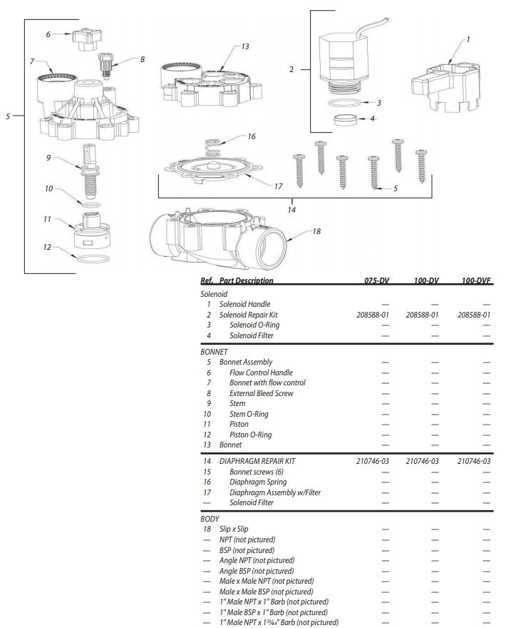 Rain Bird - 100DVA 1" DV Series Inline Plastic Residential Irrigation Valve - Angle Configuration