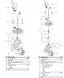 Rain Bird - Válvula de aspersor en línea serie HV 100HVMB de 1" - Macho x púa