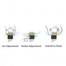 Rain Bird R-VAN18-360 - 13-18 ft. Full Circle Pattern Rotary Nozzles (360 Degree)