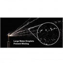 Rain Bird R-VAN14-360 - 8-14 ft. Full Circle Pattern Rotary Nozzles (360 Degree)