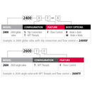 Irritrol 2400T-B Globe Valve Male x Barb Connection, 1"