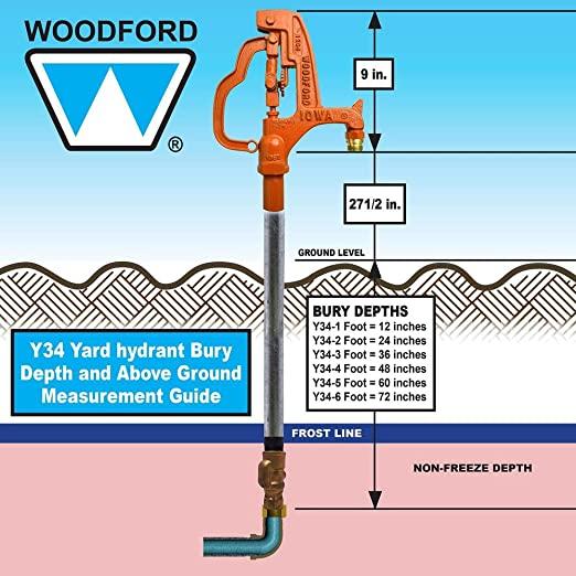 Woodford Model-Y34, hidrante de jardín IOWA anticongelante FPT de 3/4" (profundidad de entierro de 2 pies)